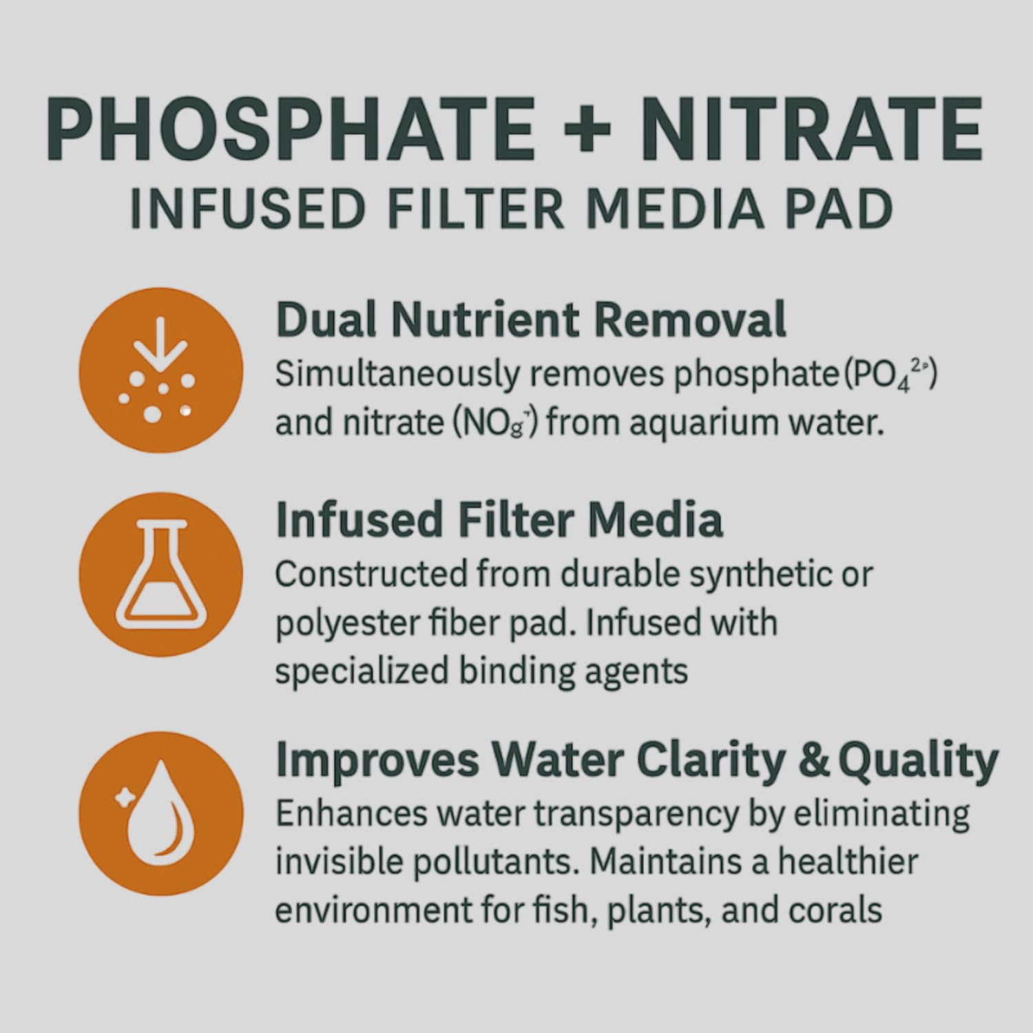 SUNSUN Phosphate + Nitrate Infused Filter Media Pad | Suitable for All HW-Series Canister Filters | Self-Cut Filter Pad | Original from Tunai Store (Light Grey, Square)