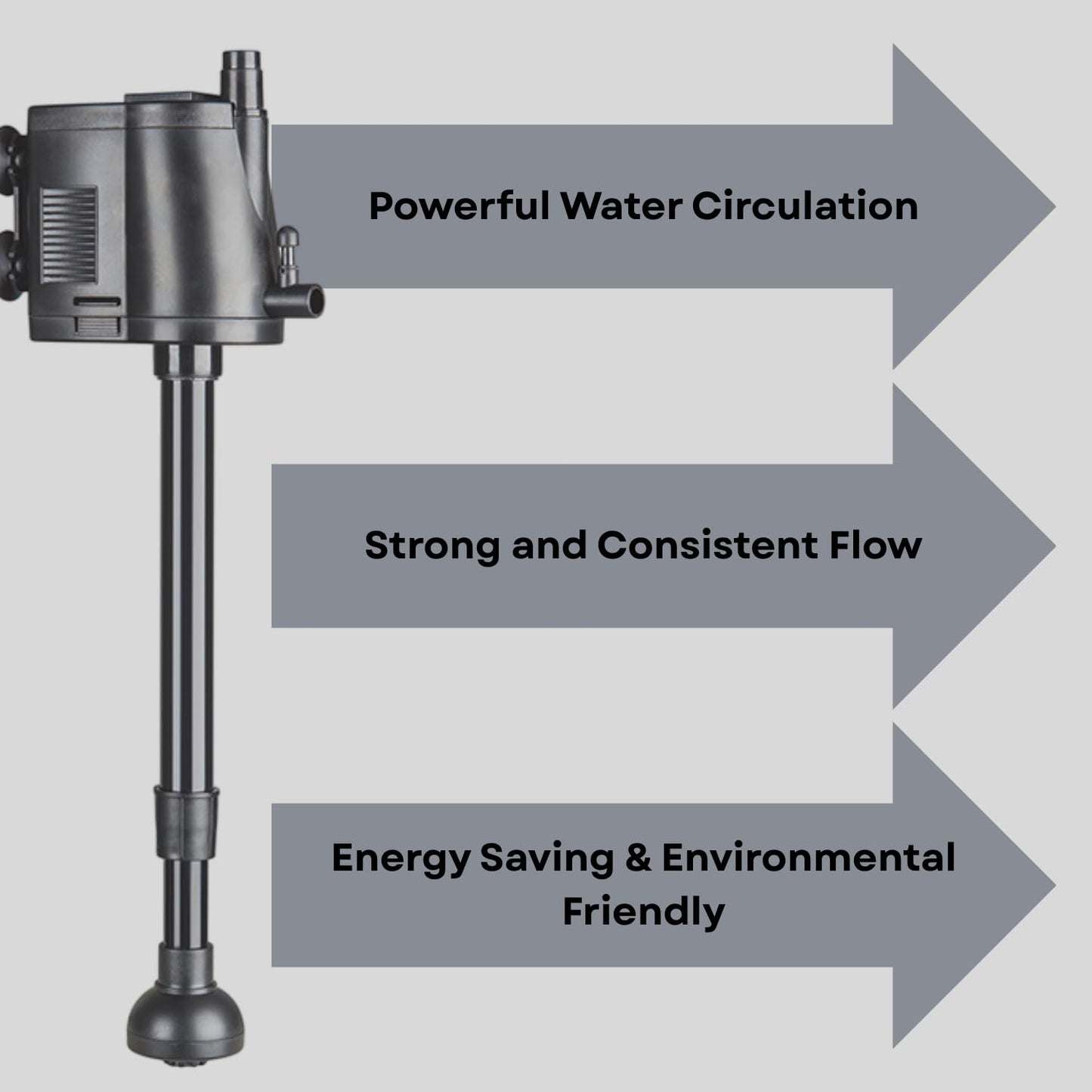 S0B0 WP-2990 Power Head for Aquarium FIsh Tank | Powerful Water Circulation for Strong and Consistent Flow | Ideal for Marine and Fresh Water | Power: 25W | F.Max: 1500L/H | Original from Tunai Store