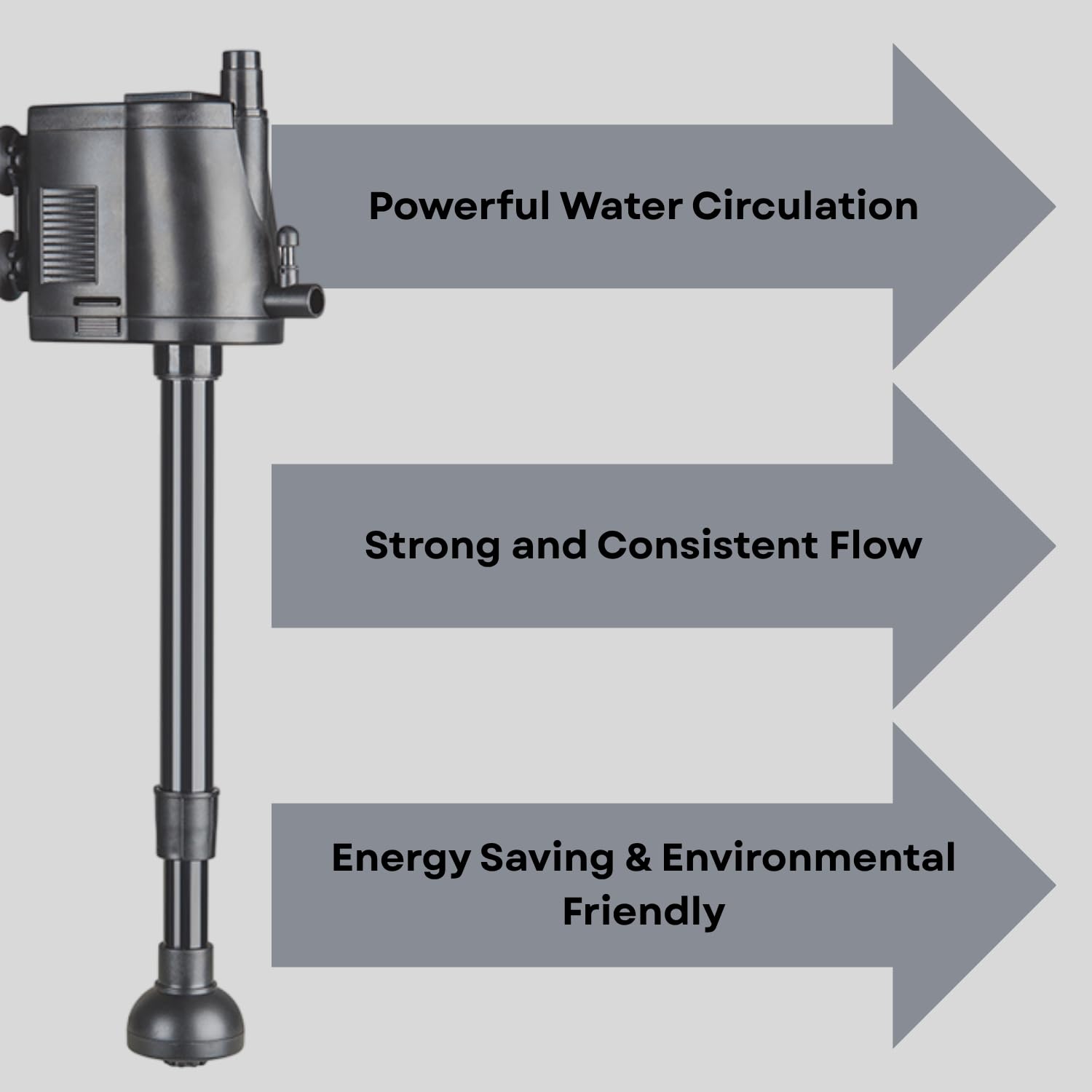 S0B0 WP-2990 Power Head for Aquarium FIsh Tank | Powerful Water Circulation for Strong and Consistent Flow | Ideal for Marine and Fresh Water | Power: 25W | F.Max: 1500L/H | Original from Tunai Store