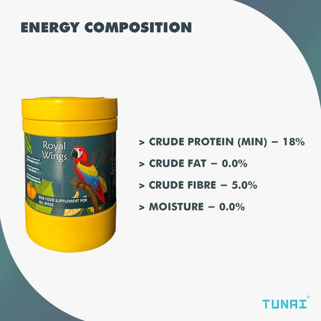 SF+ Royal Wings Egg Supplements for All Birds (Royal Wings - Egg Supplement)