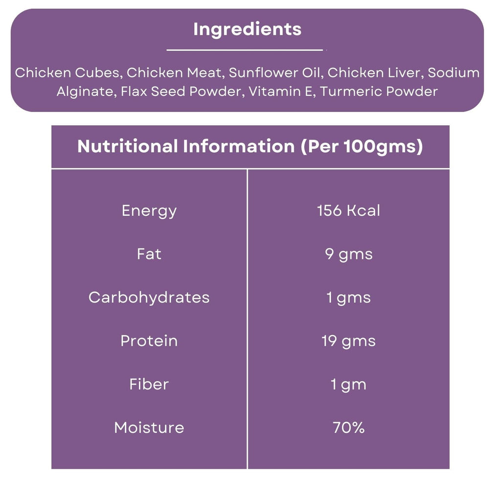 SF+ Bros Pet Dog Food | Pack of 12 | Natural Food for Dogs | Enhanced with Vitamins, Minerals and Other Nutrients (80gms, Chicken and Liver)