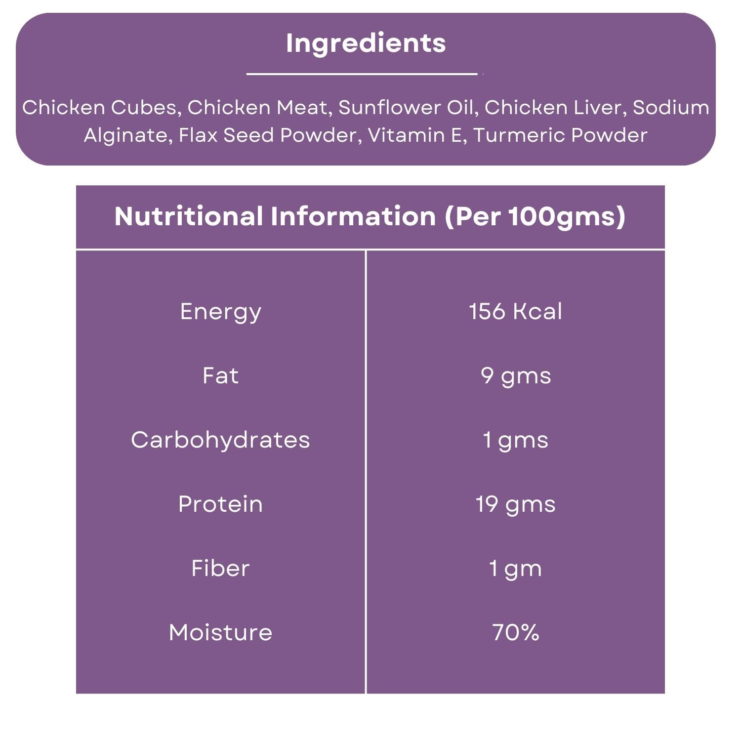 SF+ Bros Pet Dog Food | Pack of 12 | Natural Food for Dogs | Enhanced with Vitamins, Minerals and Other Nutrients (80gms, Chicken and Liver)