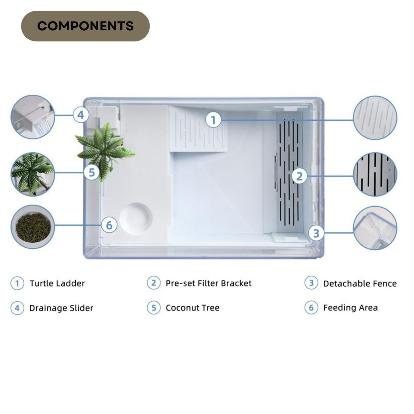 Dophin TT 360 Adult Turtle Tank | High Fence to Avoid Escaping | Basking Platform | (Original from Tunai Store) Suitable for Adult Turtles