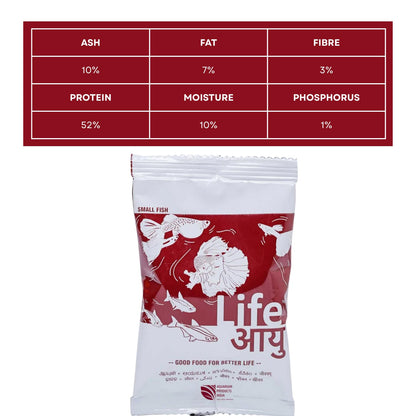 Life AAYU Red Fish Food (Pack of 2, 30g X 2) | Ayurvedic Color Booster with Anchovy & Paprika | (Small, 30 GMS)