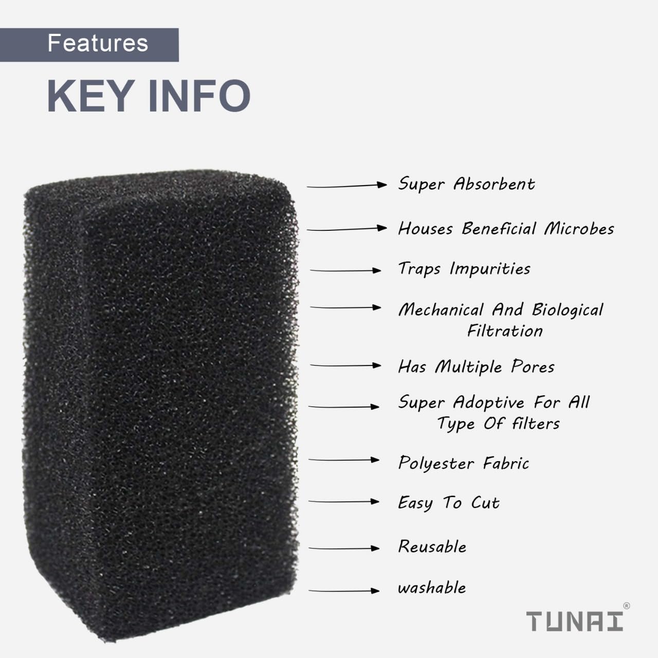 TUNAI Replacement Black Color Roll Sponges for Venus Aqua 6005F Filters | Pack of 5 | 5X5X10 CM