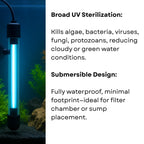 S0B0 UVC-9W Submersible UV Lamp for Aquarium Fish Tank | Water Clarity | Algae Removal | Energy Efficient | (Original from TUNAI Store)