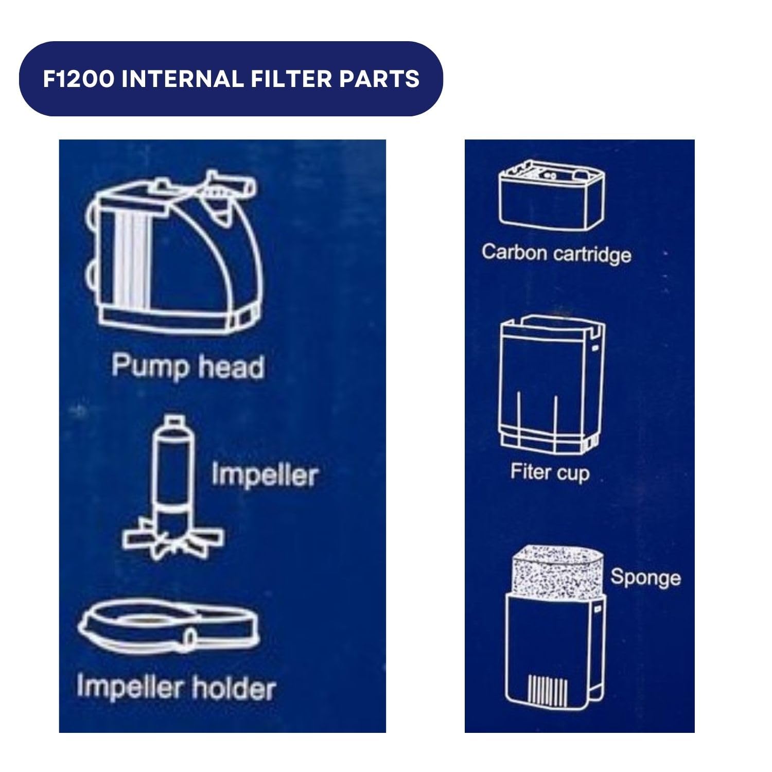 Dophin F1200 Internal Filter for Aquarium Fish Tank | Completely Submersible Motor | Output: 580/500 L/H | Suitable for Fish Tank Size 120L | (Original from Tunai Store)