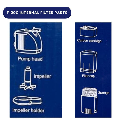 Dophin F1200 Internal Filter for Aquarium Fish Tank | Completely Submersible Motor | Output: 580/500 L/H | Suitable for Fish Tank Size 120L | (Original from Tunai Store)