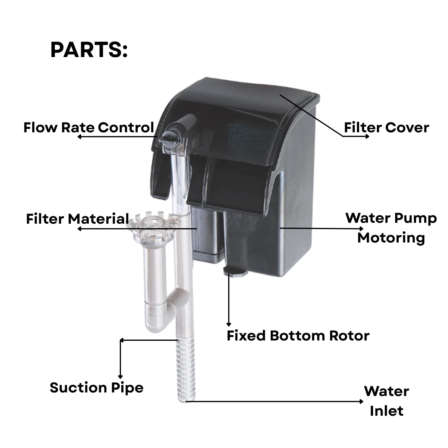 TUNAI S0B0 WP-606H Hanging Filter For Aquarium Fish Tank | Mechanical, Chemical And Biological Filtration |for Freshwater And Marine Water Tank | Power:10W | F.Max: 500L/H | Original from Store