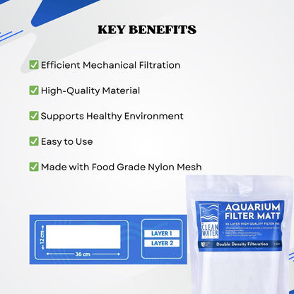 The Clean Water Series Aquarium Filter Matt | 2X Layer Filtration Pad (Food-Grade Nylon Mesh)
