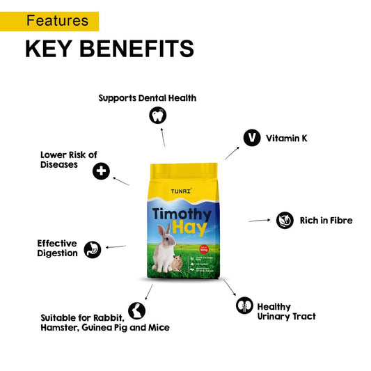 Tunai Timothy Sun Dried Hay | 800g | for Small Animals Like Rabbit, Hamsters, Guinea Pigs, Chinchillas, Degus and Hedgehogs