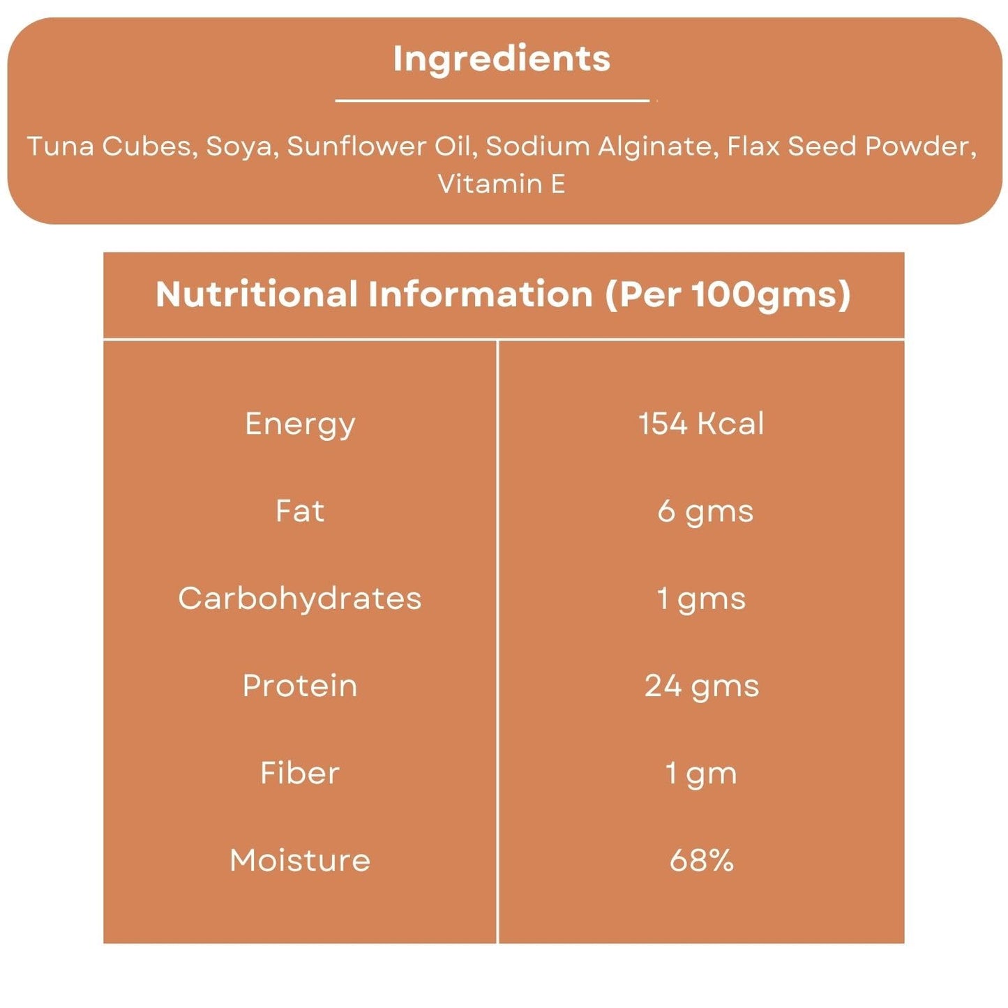 SF+ Bros Pet Dog Food | Pack of 12 | Natural Food for Dogs | Enhanced with Vitamins, Minerals and Other Nutrients (80gms, Tuna Chunks)