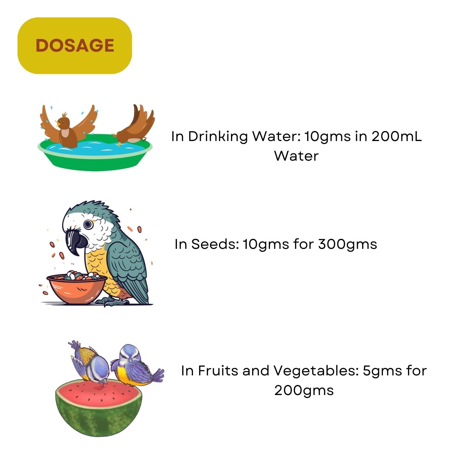 SF+ Hi-Breed Bird Health Supplement | Rich Supplement for Breeding Birds