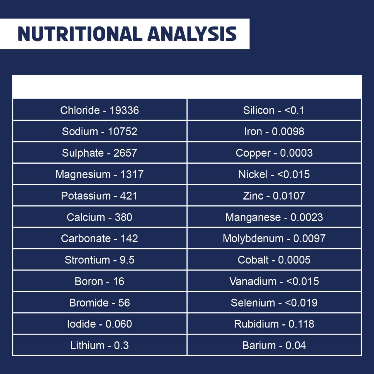 Tunai Marine Coral Reef Base Aquarium Salt for Marine Fish Aquarium (Particles, 1KG)