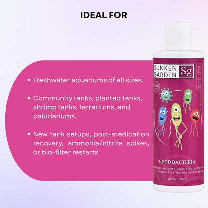 Sunken Garden Good Bacteria Aquarium Water Conditioner | Premium Denitrifying Bacteria for Water Clarity & Bio Stability | Safe for Shrimp & Invertebrates (200 ml + 30 ml)