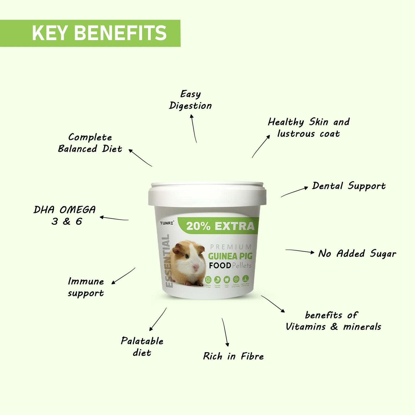 TUNAI Guinea All Life Stages, Stick Pig Food |500G+20% Extra| Fortified with Dha Omega 3&6 and Vitamins for Better Skin Coat, and Easy Digestion