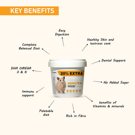 Tunai Hamster Food |500g+20% Extra| Fortified with DHA Omega 3&6 and Vitamins, Cane Molasses, Sun Curated Alfalfa Meal, Flax Seeds and Ground Rice, Oats