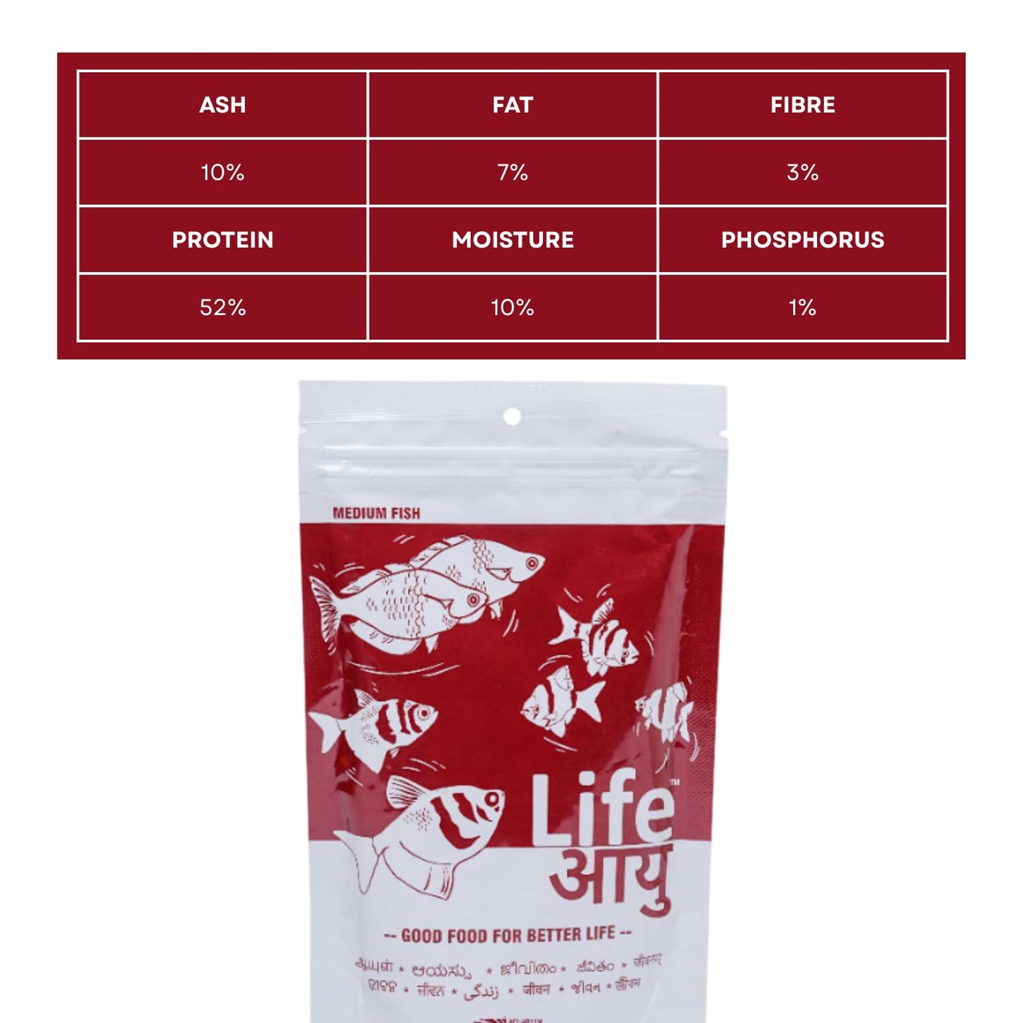 Life AAYU Red Fish Food | Ayurvedic Color Booster with Anchovy & Paprika | for All Fish Sizes | (Medium, 100gms)