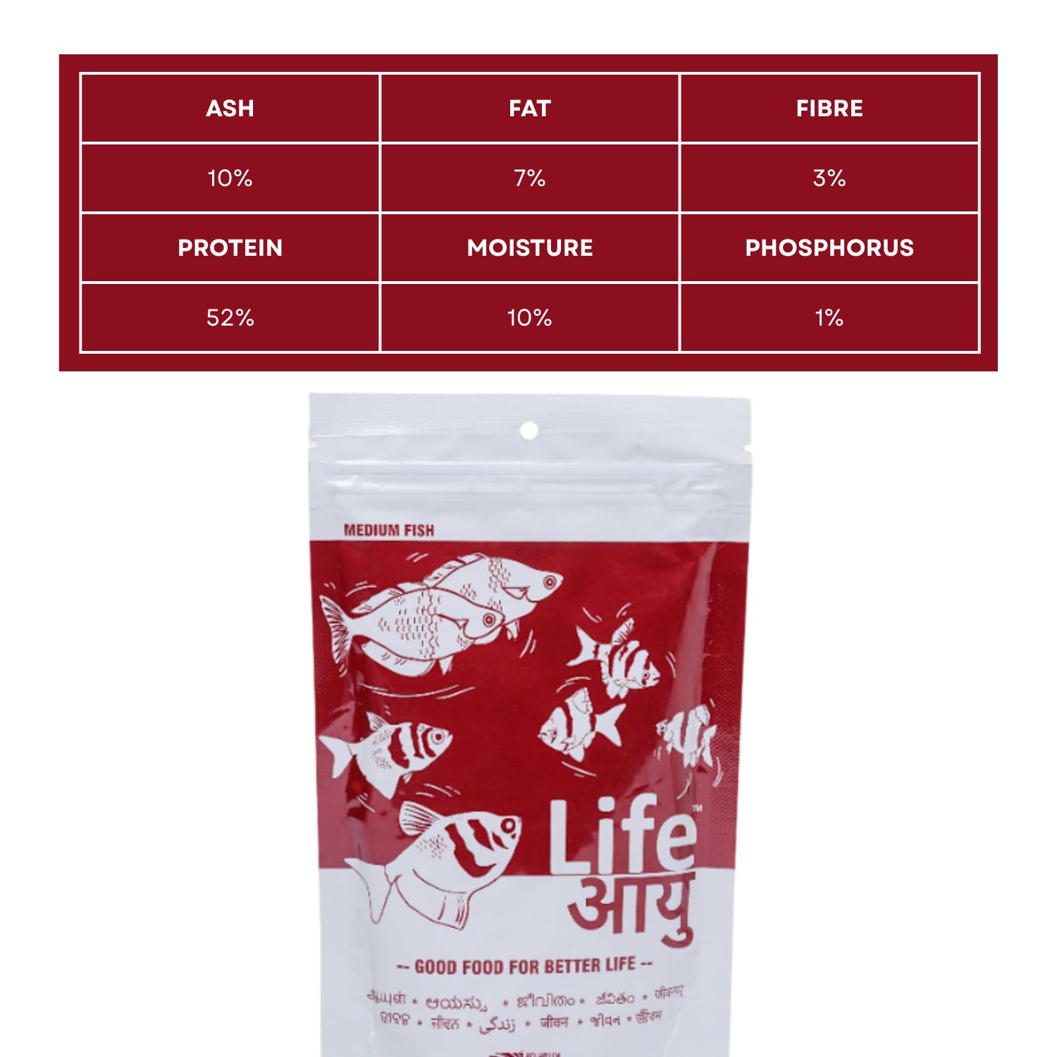 Life AAYU Red Fish Food | Ayurvedic Color Booster with Anchovy & Paprika | for All Fish Sizes | (Medium, 100gms)