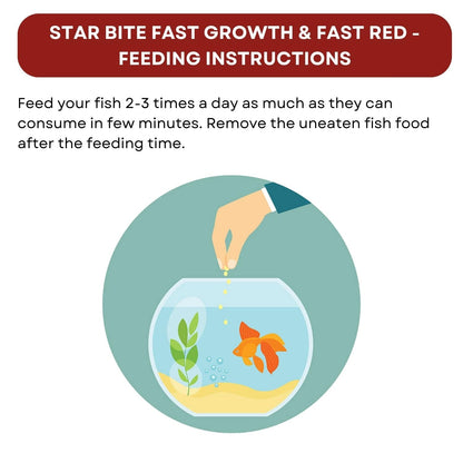 SF+ Star Bite Fast Growth + Star Bite Fast Red Fish Food | Combo Pack (100gms, Fast Growth and Fast Red)