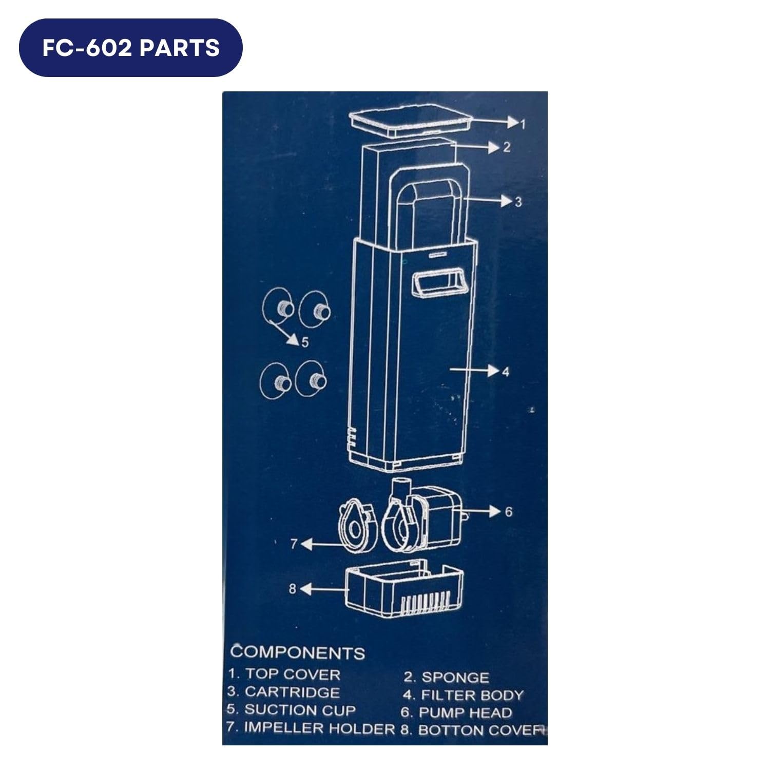 Dophin FC-602 Internal Filter Box for Aquarium Fish Tank | Suitable for Both Fresh and Marine Water | Output: 170L-200L/H | Suitable for Tank Size 30L | (Original from Tunai Store)