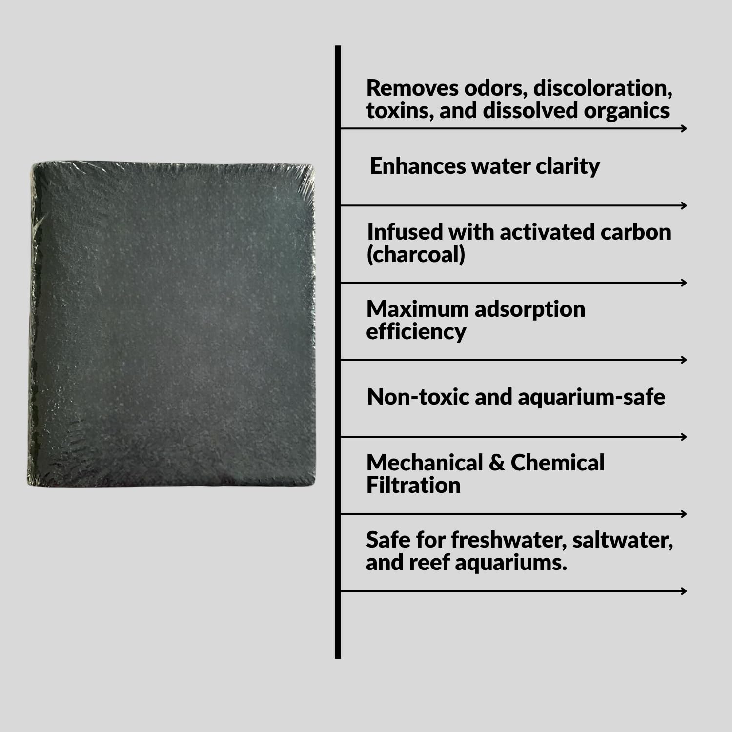 SUNSUN Carbon Infused Filter Media Pad | Suitable for All HW-Series Canister Filters | Self-Cut Filter Pad | Original from Tunai Store (Black, Square)