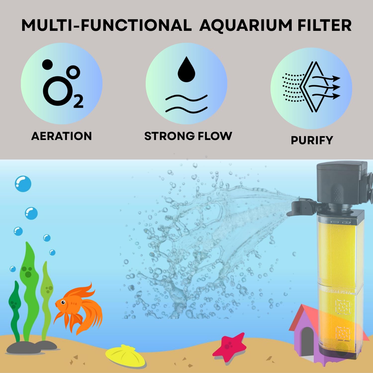 S0B0 WP-5001 Internal Filter for Aquarium Fish Tank | Completely Submersible | Absorbs Dirt & Cleans Water | for Fresh and Marine Water Tank | Power: 40W | F.Max: 2800L/H | Original from Tunai Store