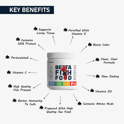 TUNAI Nutri Choice Betta Fish Food | 40G | Micro Pellets 600 Microns | Enriched with 55% Protein (600 Microns - Micro Pellets, 40G), All Life Stages