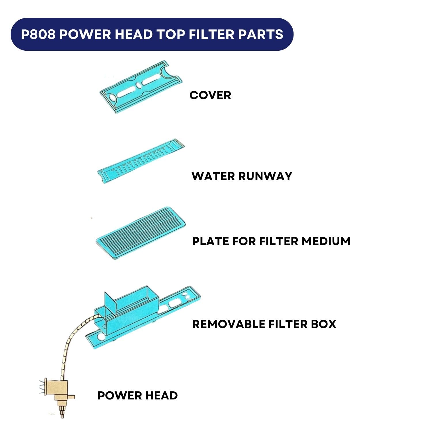 Dophin P808 Power Head Top Filter for Aquarium Fish Tank | Compact, Efficient and Durable | Output: 1200/1100L/H | Suitable for Tank Size 220L | (Original from Tunai Store)