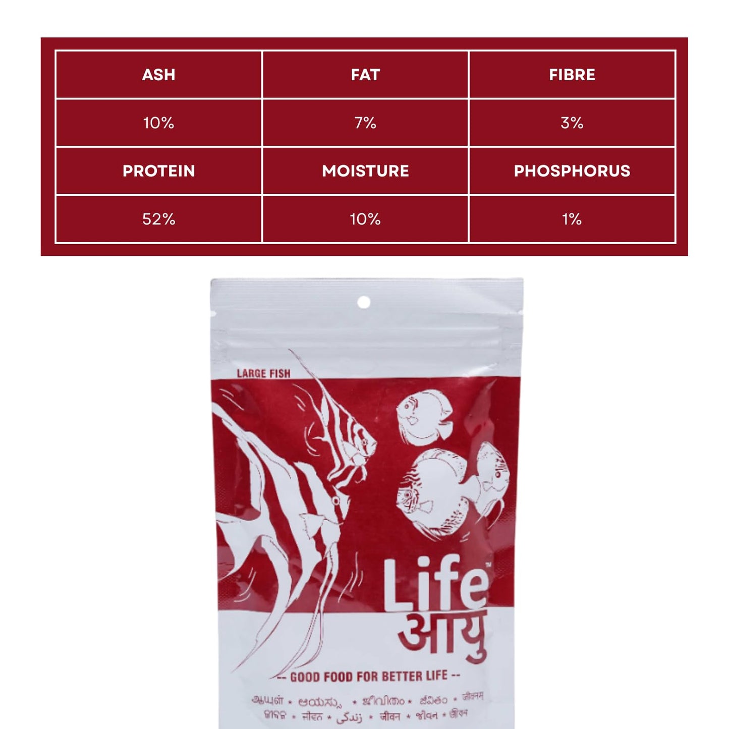Life AAYU Red Fish Food | Ayurvedic Color Booster with Anchovy & Paprika | for All Fish Sizes | (Large, 100gms)