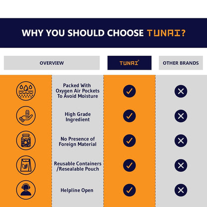 Tunai Glow Widow Fish Food | 100g | 55% Protein for Growth| 600 Microns Slow Sinking Aquarium Guppy Food (100g - 600 microns Granules)