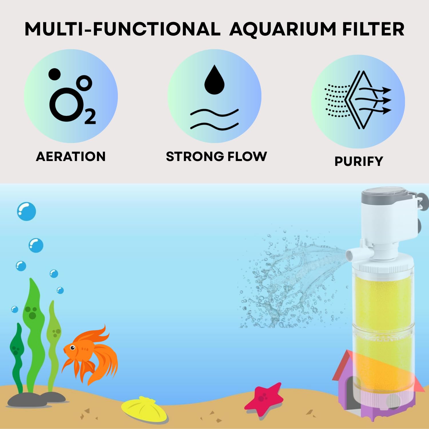 S0B0 WP-1500A Internal Filter for Aquarium Fish Tank | Strong & Consistent Flow | Completely Submersible | for Fresh and Marine Water Tank | Power: 8W | F.Max: 600L/H | Original from Tunai Store