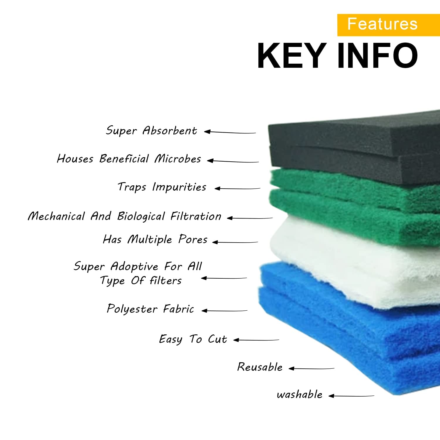 Tunai Pilteo Reusable Super Absorbent Sponge Easy to Cut Filters for Both Mechanical and Biological Filtration in Aquarium Fish Tank (Blue)