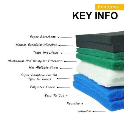 Tunai Pilteo Reusable Sponge Easy to Cut Filters for Both Mechanical and Biological Filtration in Aquarium Fish Tank (Blue, 90x30x2 CM)