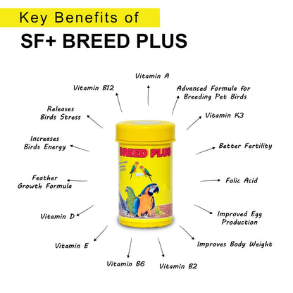 SF+ Breed Plus Advanced Formula for Bird Breeding |50g| Improves Better Fertility, Egg Production for Love Birds, Budgies, Cockteils & Finches