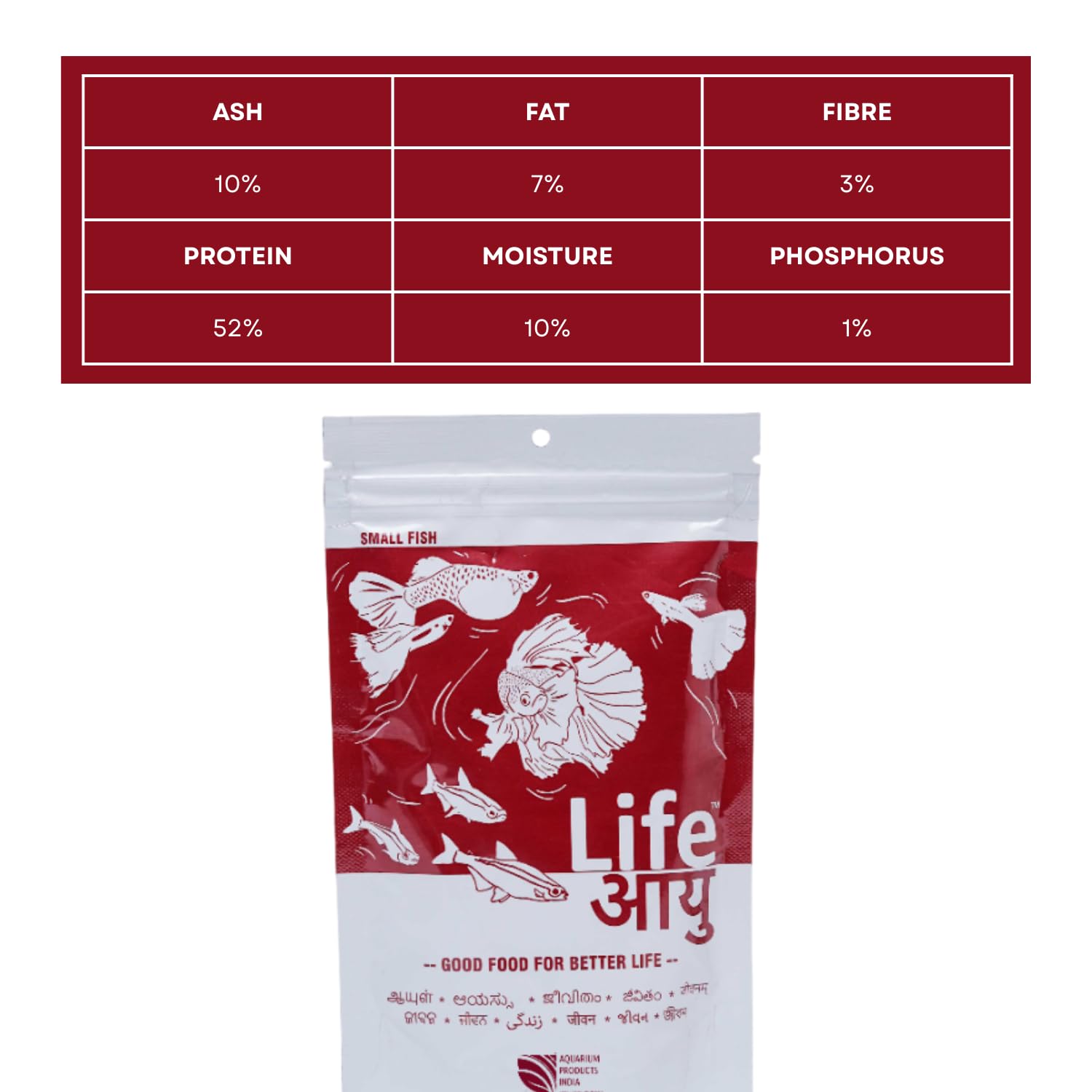 Life AAYU Red Fish Food | Ayurvedic Color Booster with Anchovy & Paprika | for All Fish Sizes | (Small, 100gms)