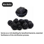 Tunai Bio Filtration 4 in 1 Aquarium Fish Tank Starter Kit Comes with Sponge 1 Piece, Activated Carbon - 250g, Ceramic Media Rings - 250g and Bio Balls - 11 Pcs