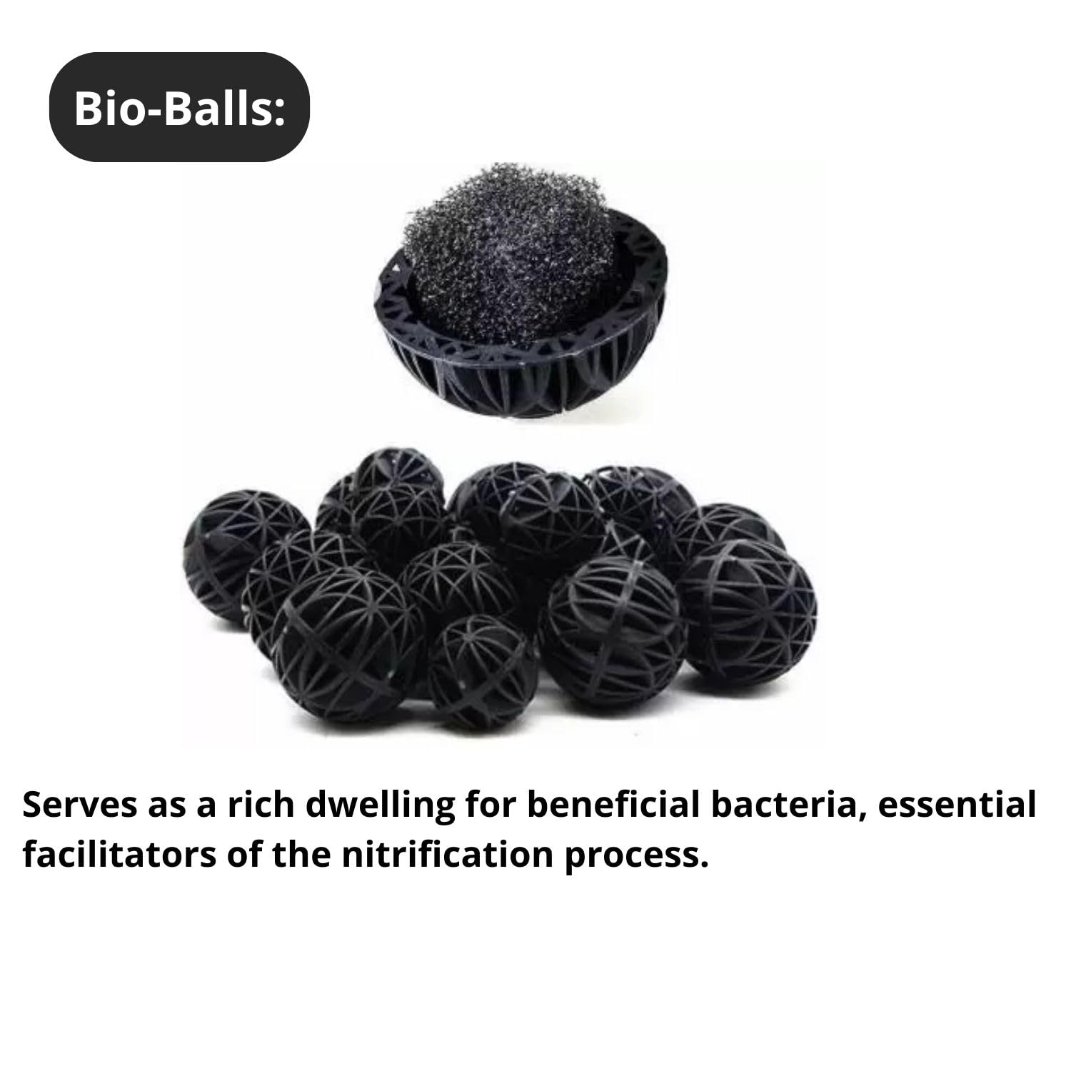 Tunai Bio Filtration 4 in 1 Aquarium Fish Tank Starter Kit Comes with Sponge 1 Piece, Activated Carbon - 250g, Ceramic Media Rings - 250g and Bio Balls - 11 Pcs