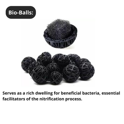Tunai Bio Filtration 4 in 1 Aquarium Fish Tank Starter Kit Comes with Sponge 1 Piece, Activated Carbon - 250g, Ceramic Media Rings - 250g and Bio Balls - 11 Pcs