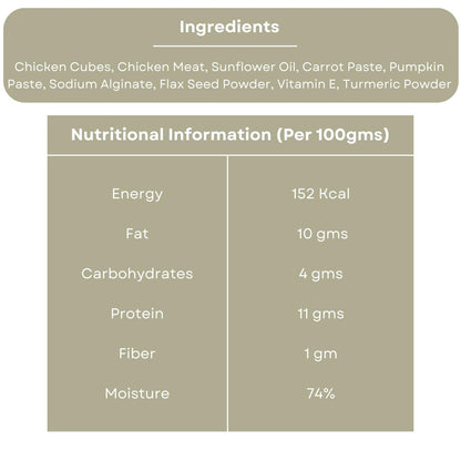 SF+ Bros Pet Dog Food | Pack of 12 | Natural Food for Dogs | Enhanced with Vitamins, Minerals and Other Nutrients (80gms, Chicken & Veg)