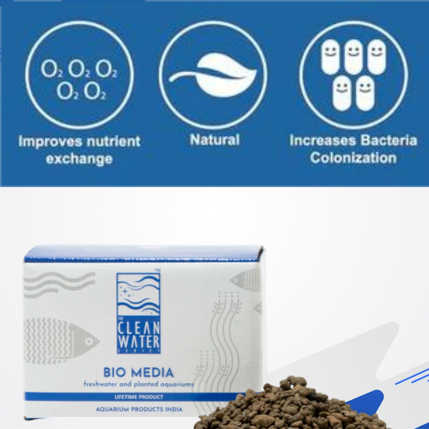 The Clean Water Series BIO Media for Aquarium | Designed for Recreating The Water Purification System (250gms/500ml)
