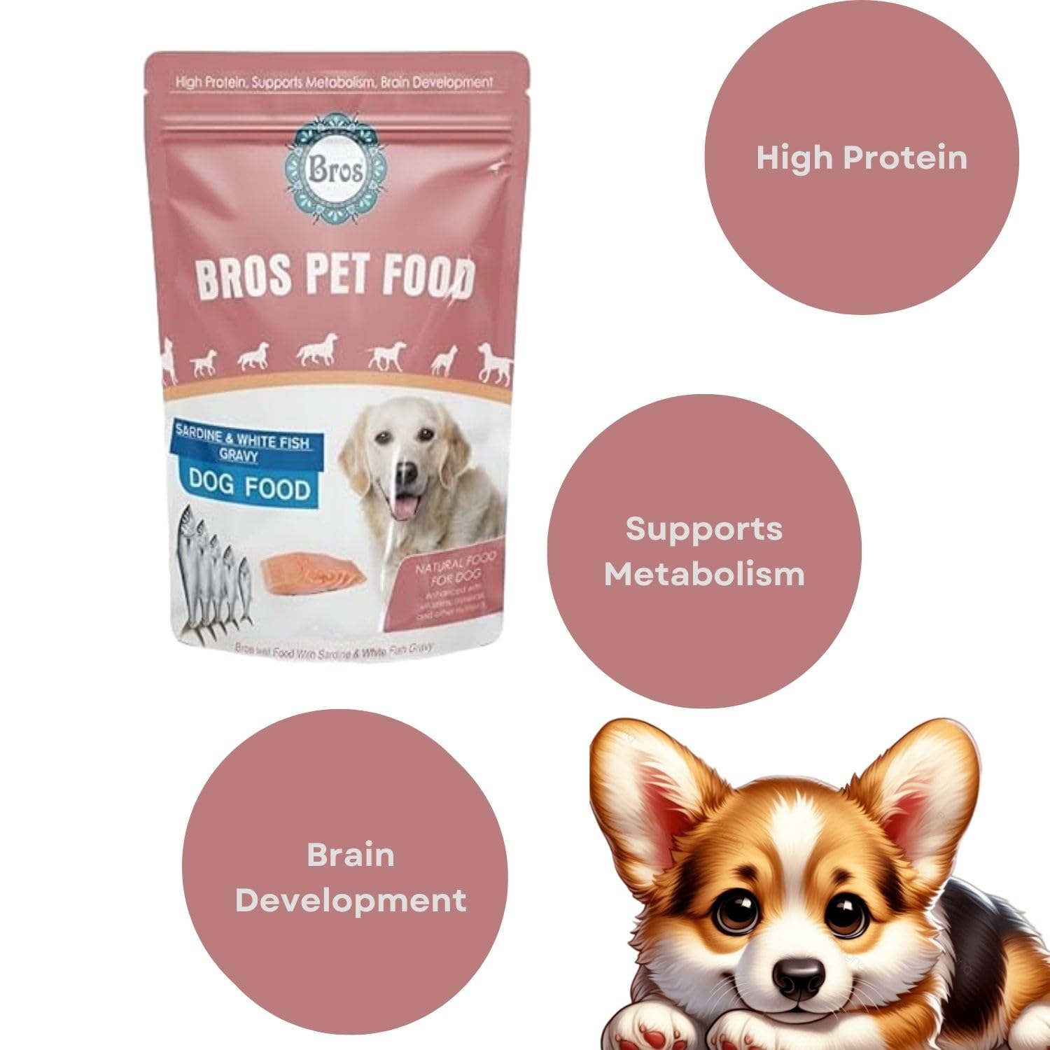 SF+ Bros Pet Dog Food | Pack of 12 | Natural Food for Dogs | Enhanced with Vitamins, Minerals and Other Nutrients (80gms, Sardines and White Fish)