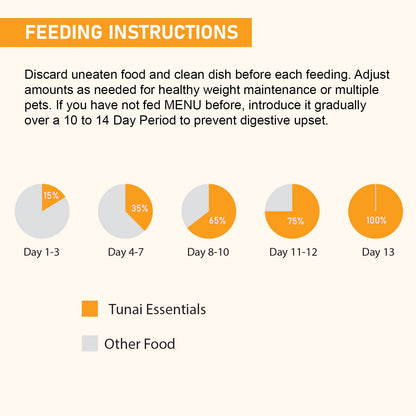 Tunai Hamster Food |500g+20% Extra| Fortified with DHA Omega 3&6 and Vitamins, Cane Molasses, Sun Curated Alfalfa Meal, Flax Seeds and Ground Rice, Oats