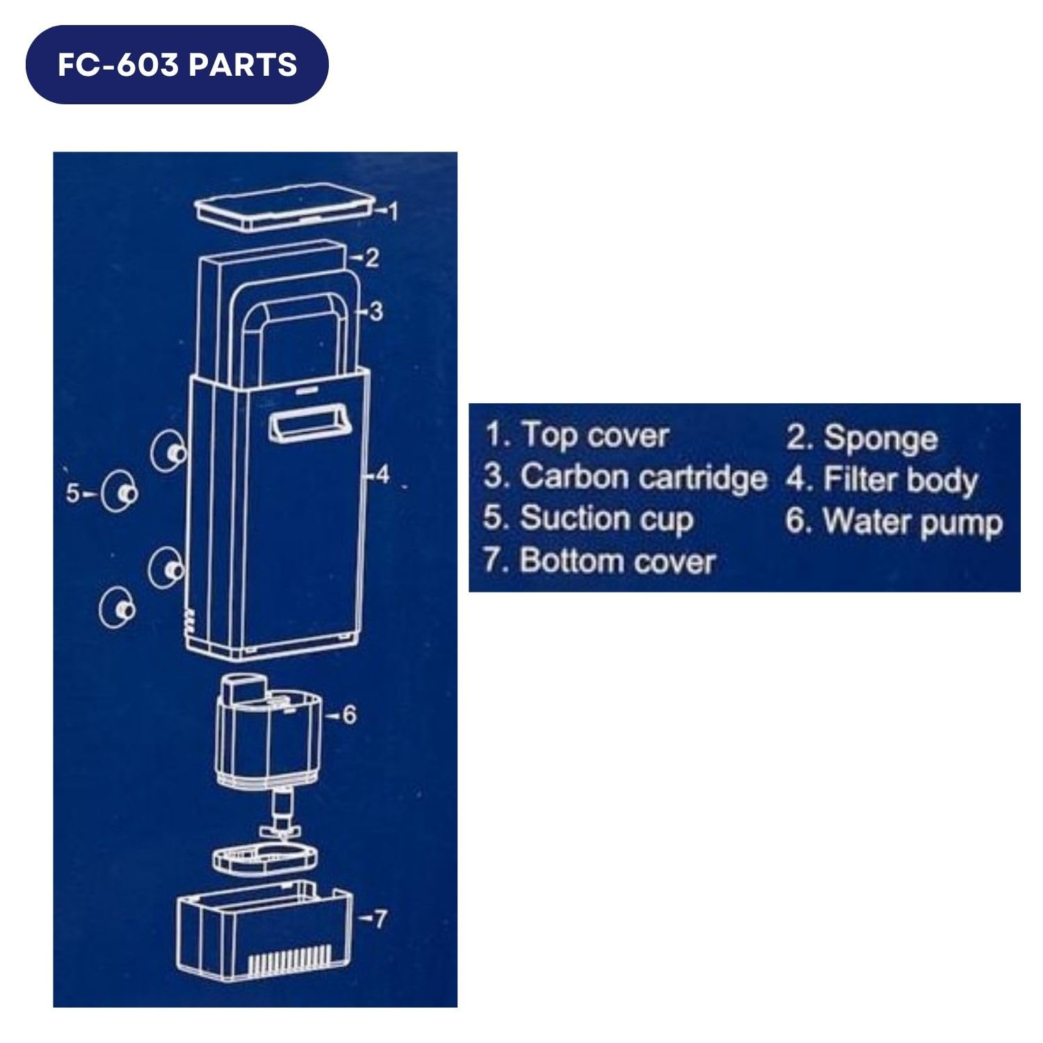 TUNAI Dophin FC-603 Internal Filter Box For Aquarium Fish Tank | Suitable For Both Fresh And Marine Water | Output: 280L/H | Suitable For Tank Size 55L | (Original from Store)