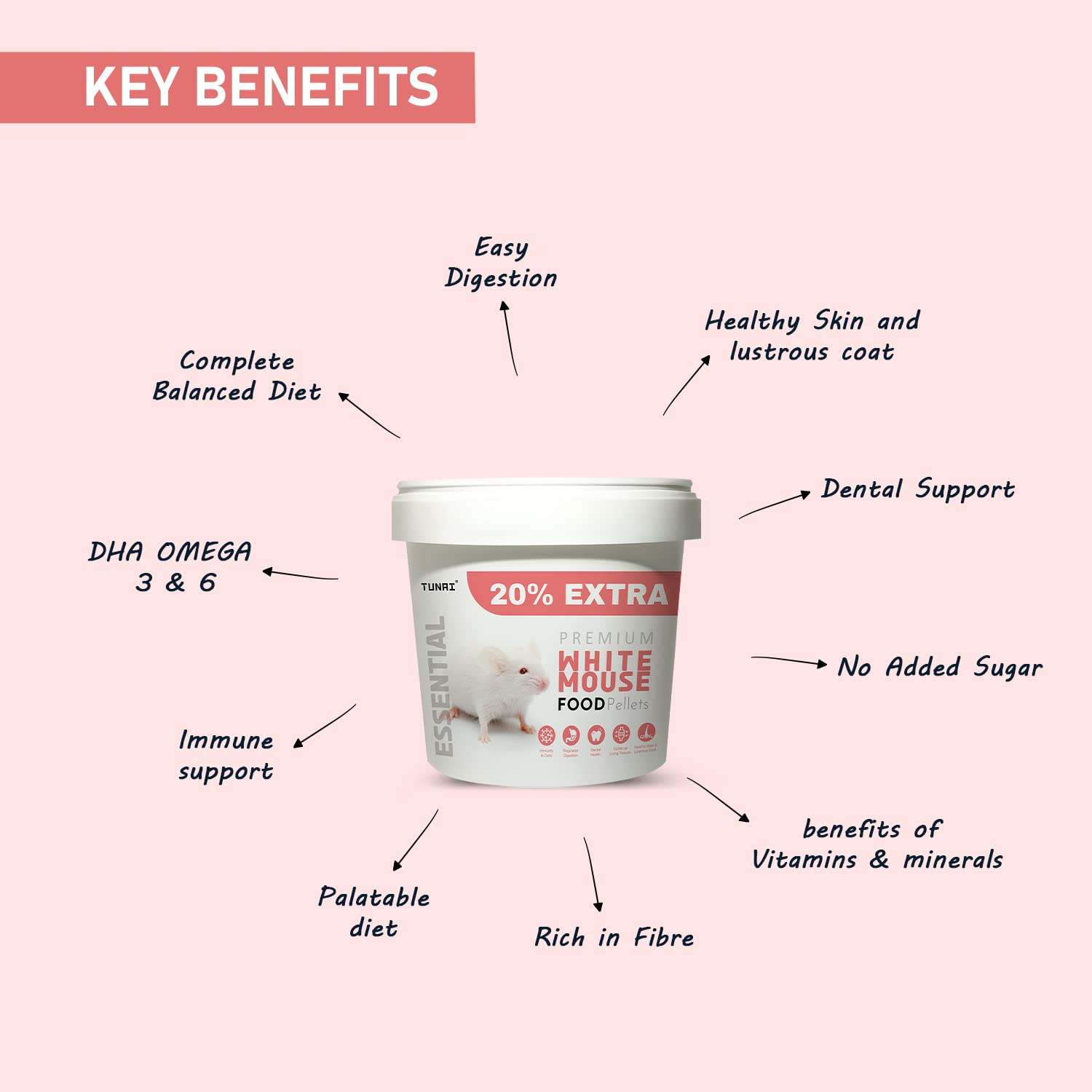 Tunai Rat Food |500g+20% Extra| Fortified with DHA Omega 3&6 and Vitamins for Better Skin Coat, and Easy Digestion, Suitable for All Lab Rats & White Mice