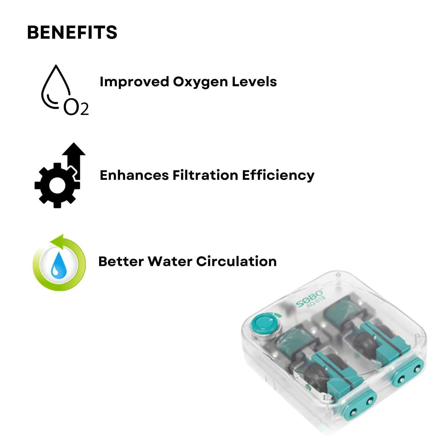 S0B0 AQ-019 Air Pump for Aquarium Fish Tank | Four Outlet | Output: 4 x 6L/min | (Original from Tunai Store)