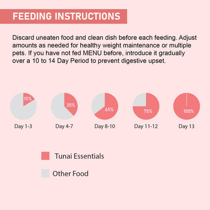 Tunai Rat Food |500g+20% Extra| Fortified with DHA Omega 3&6 and Vitamins for Better Skin Coat, and Easy Digestion, Suitable for All Lab Rats & White Mice