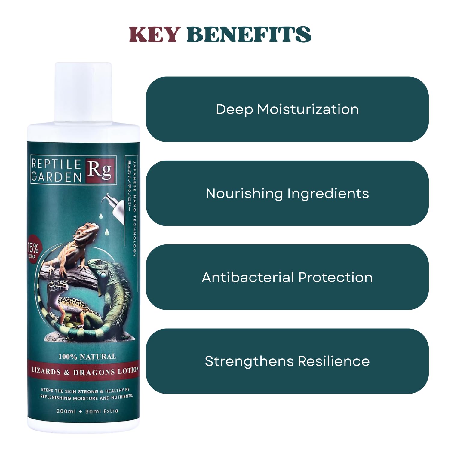 Reptile Garden Lizard & Dragon Lotion | Keep Your Lizard or Dragon’s Skin Soft, Hydrated, and Healthy (200 ml + 30 ml)