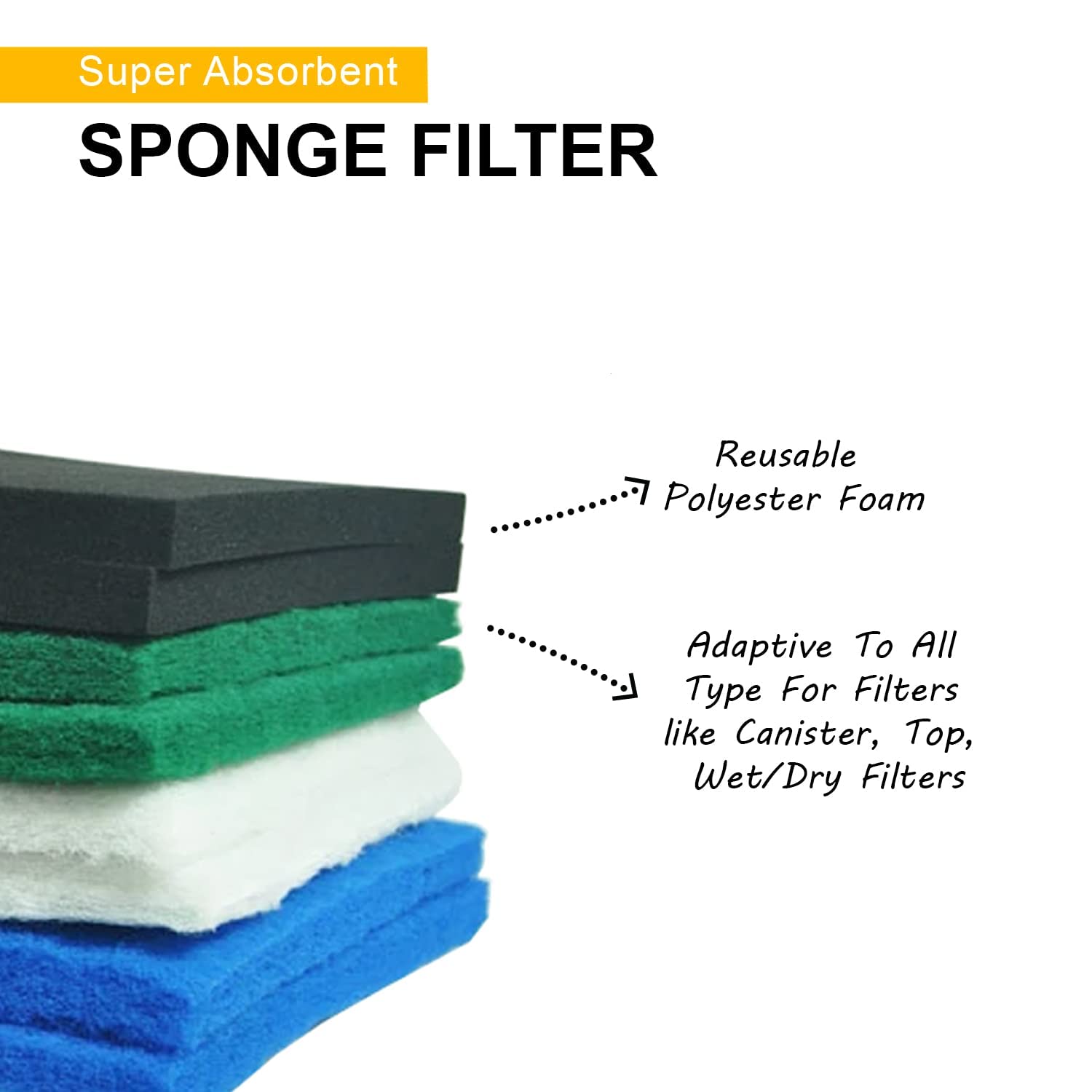 Tunai Pilteo Reusable Super Absorbent Sponge Easy to Cut Filters for Both Mechanical and Biological Filtration in Aquarium Fish Tank (Blue)