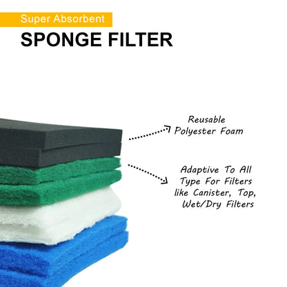 Tunai Pilteo Reusable Sponge Easy to Cut Filters for Both Mechanical and Biological Filtration in Aquarium Fish Tank (Blue, 90x30x2 CM)
